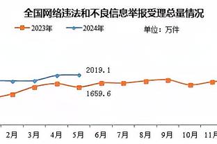 半岛电竞下载官网截图2