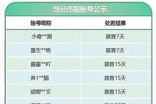 电讯报：切尔西新赞助与俄罗斯有联系，但英超和英政府不会干预