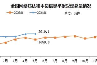 苏群：这支雷霆和昔日那支勇士很相像 已具备进一步向上攀登条件